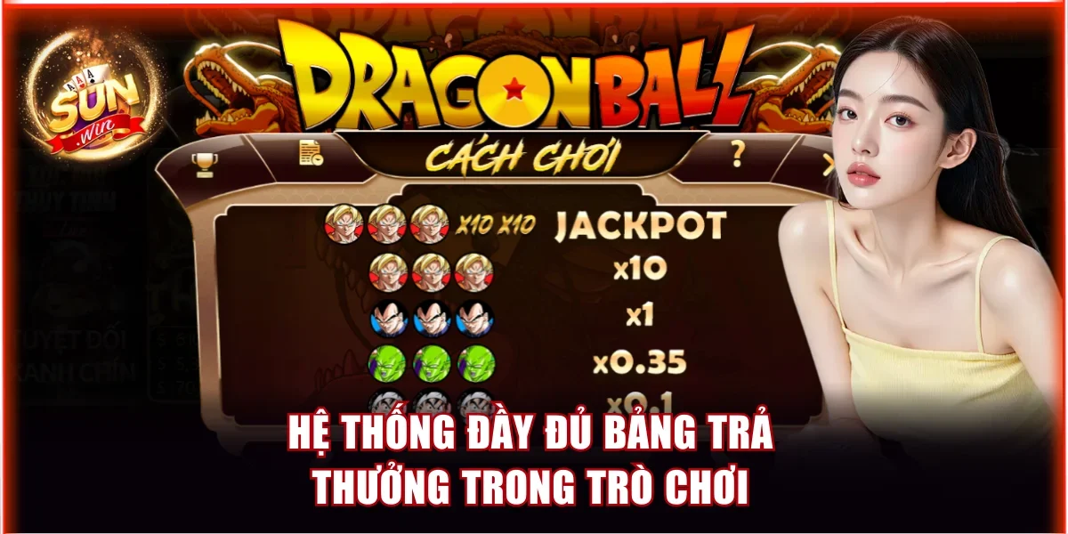 Dragon Ball Sunwin - Sản Phẩm Nổ Hũ Săn Ngọc Rồng Cực Khủng 3 Hệ thống đầy đủ bảng trả thưởng trong trò chơi